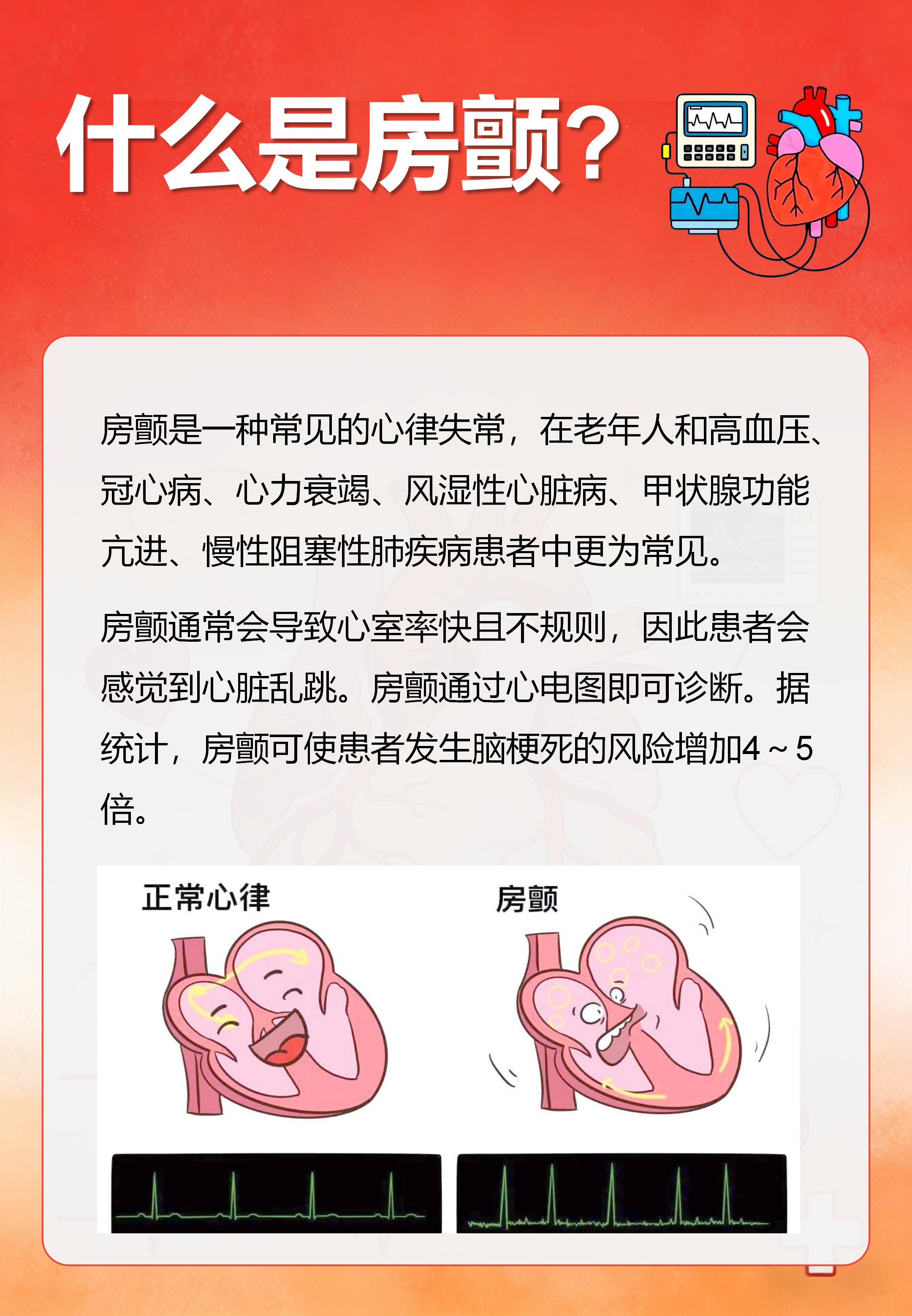 房颤筛查与智能手表应用_02.jpg