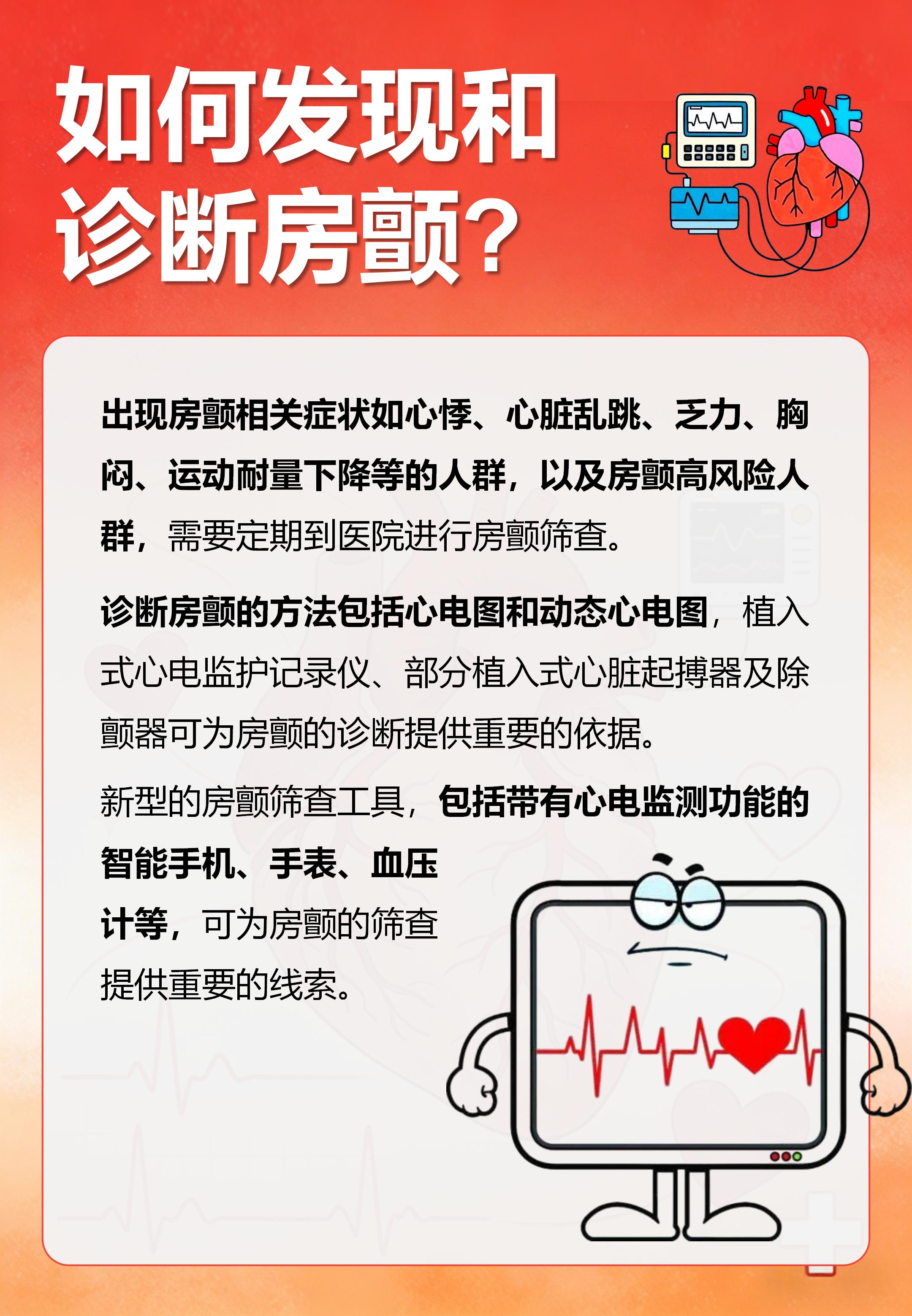 房颤筛查与智能手表应用_03.jpg