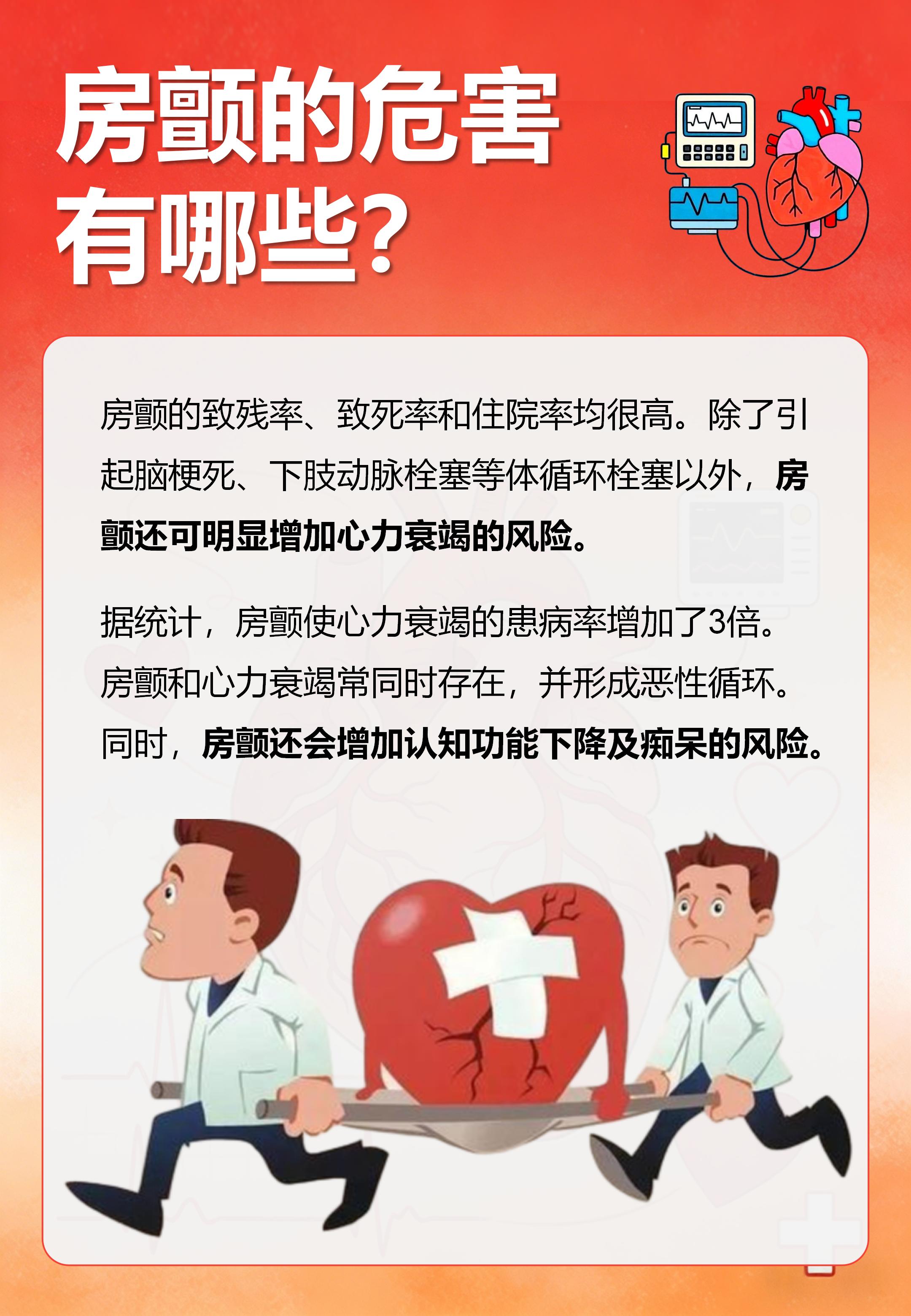 房颤筛查与智能手表应用_04.jpg