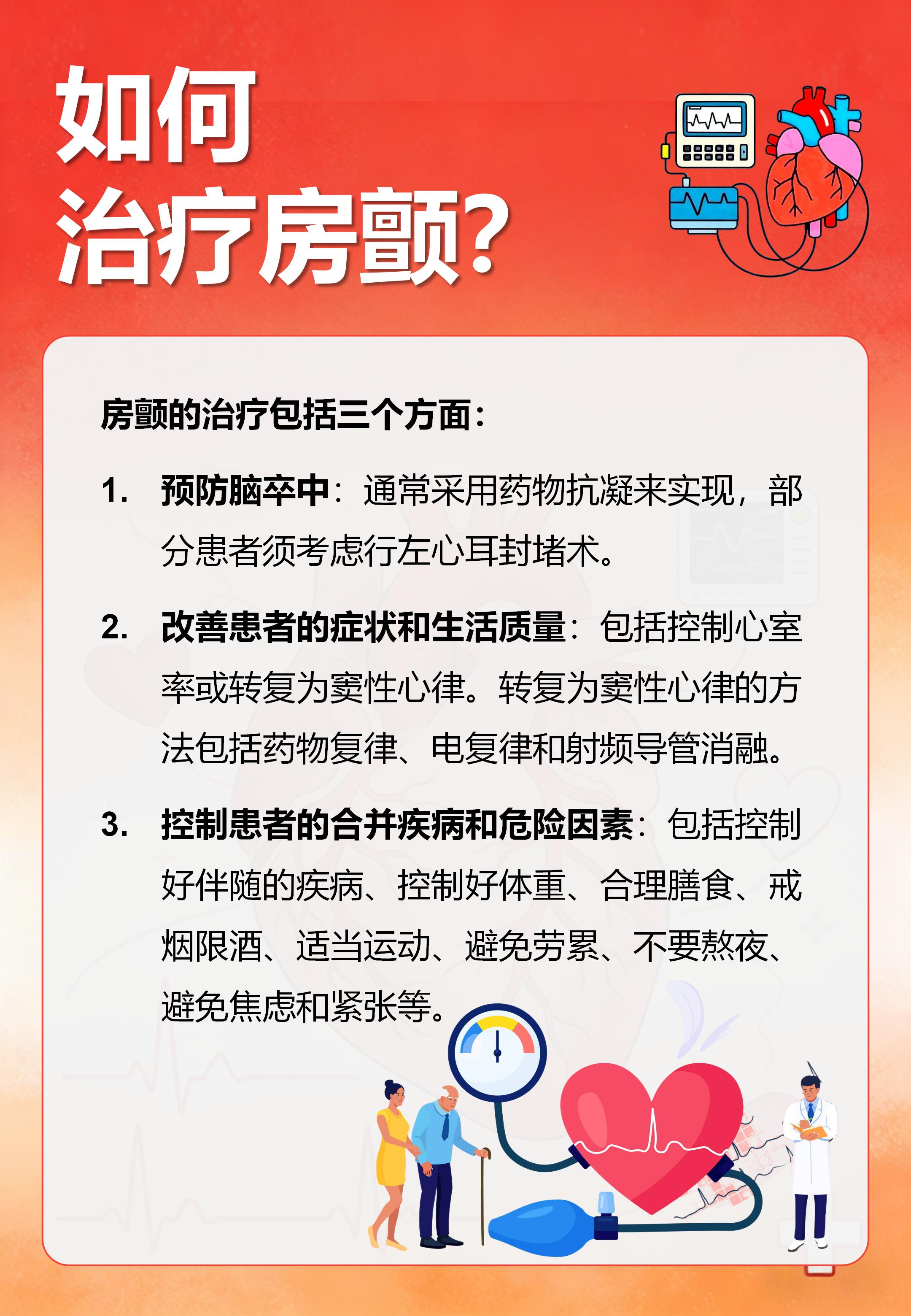 房颤筛查与智能手表应用_05.jpg